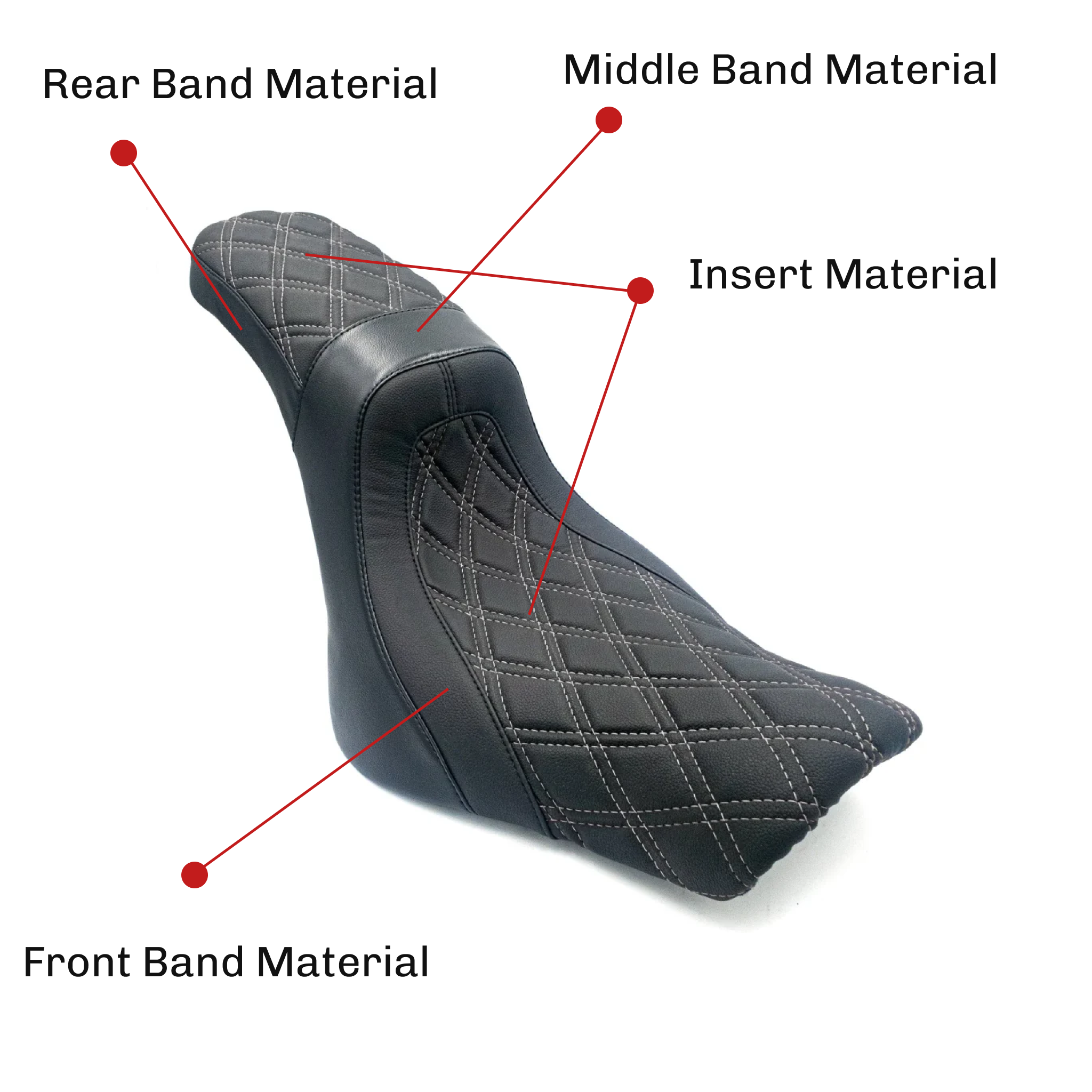 "Level-Up" 2UP | M8 Softail Seat 2018-2026 | CUSTOM SEAT // 21 BUSINESS DAY PRODUCTION LEAD TIME | | CMC Motorsports